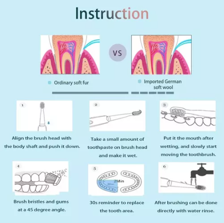 Cepillo Dientes Eléctrico Recargable